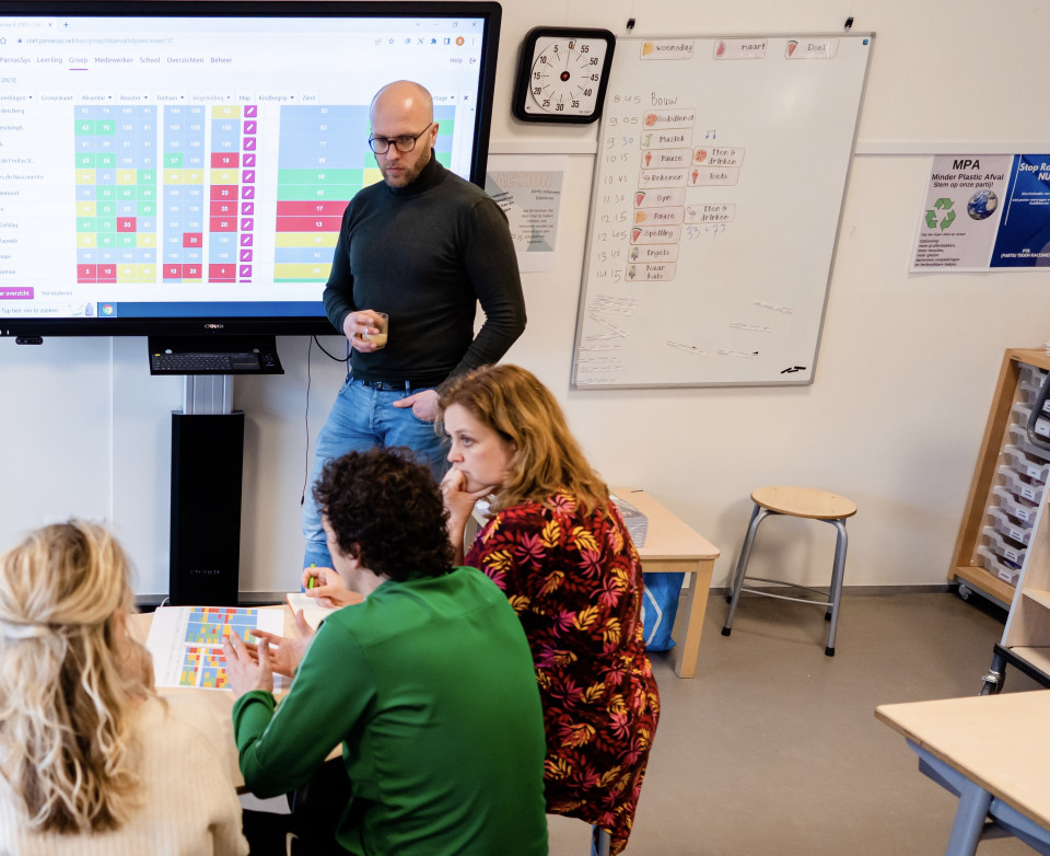 Leerkrachten overleggen aan tafel en schoolbord